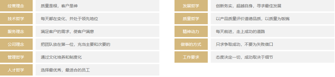這是描述信息